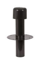 Szellőztető kémények